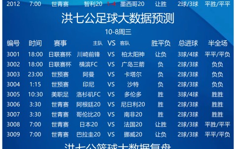 爱游戏体育-内马尔赛事官方发布比分优势明显新规，TL争议不断！的简单介绍